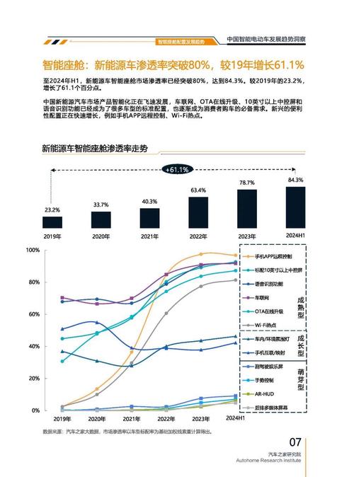重庆涪陵区嘉隆胜企业管理咨询起亚对未来市场的预测，名爵汽车品牌文化的传播